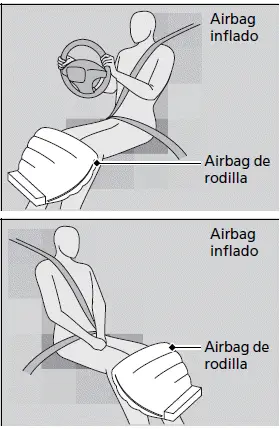 Airbags