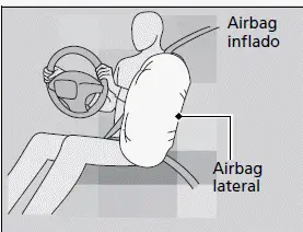 Airbags