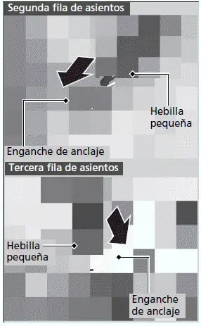 Cinturones de seguridad