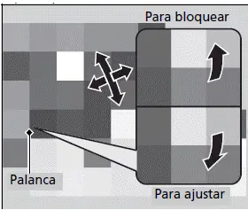 Funcionamiento de los interruptores alrededor del volante