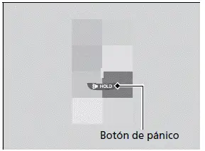 Alarma del sistema de seguridad