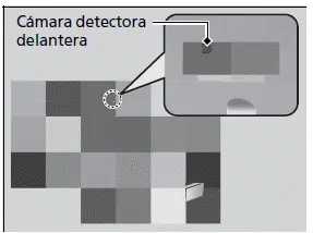 Honda Sensing