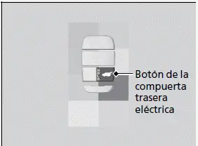 Compuerta trasera