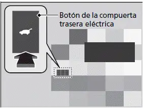 Compuerta trasera