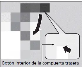 Compuerta trasera