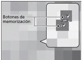 Funcionamiento de los interruptores alrededor del volante