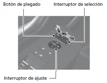 Retrovisores exteriores eléctricos