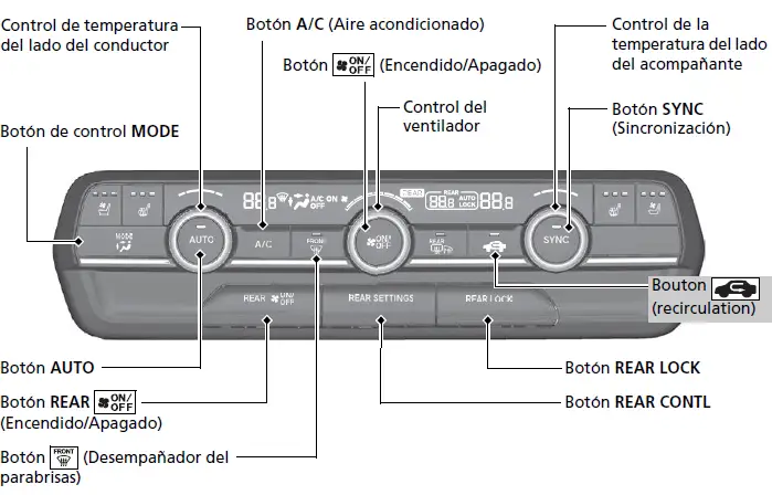 Sistema de aire acondicionado