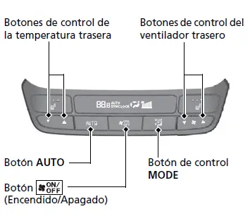 Sistema de aire acondicionado