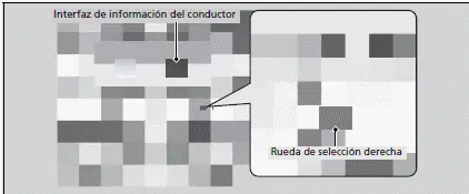 Indicadores y pantallas