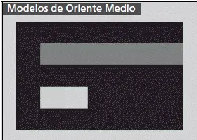 Indicadores y pantallas