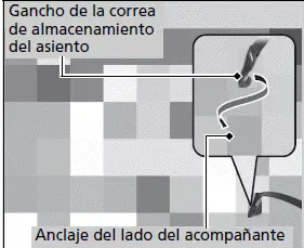 Asientos