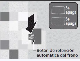 Frenado
