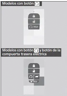 Bloqueo y desbloqueo de las puertas