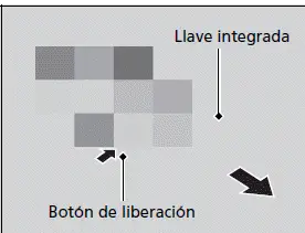 Bloqueo y desbloqueo de las puertas