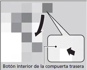 Compuerta trasera