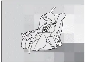 Seguridad para niños