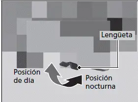 Retrovisores