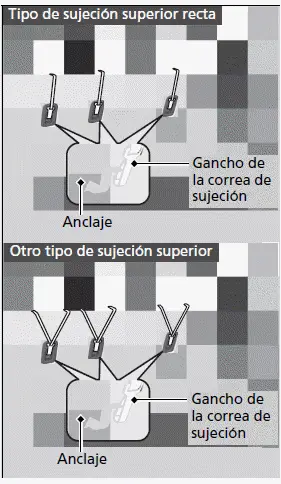 Seguridad para niños