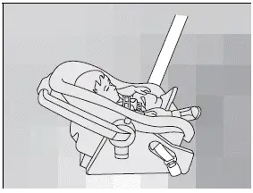 Seguridad para niños