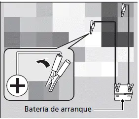 Procedimiento de arranque con cables